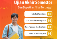 Tips Menghadapi Ujian Akhir Semester :: Kuliah Karyawan Cara Mengatasi Stres Saat Menghadapi Ujian Akhir