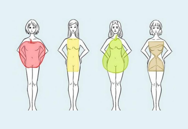 Tips Berpakaian Sesuai Bentuk Tubuh Agar Terlihat Proporsional