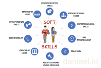 Cara Mengembangkan Soft Skill yang Dibutuhkan di Dunia Kerja ... Peran Soft Skills Dalam Dunia Kerja