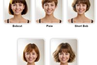 Apa Saja Gaya Rambut Yang Sedang Tren Tahun Ini